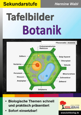 Tafelbilder Botanik - Hermine Wabl