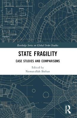 State Fragility - 