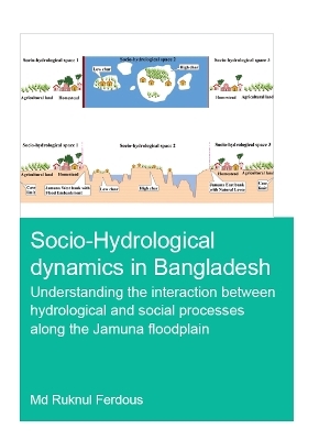 Socio-Hydrological Dynamics in Bangladesh - Md Ruknul Ferdous