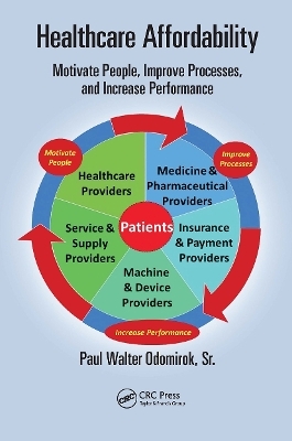 Healthcare Affordability - Sr. Odomirok