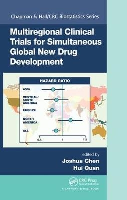 Multiregional Clinical Trials for Simultaneous Global New Drug Development - 