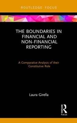 The Boundaries in Financial and Non-Financial Reporting - Laura Girella