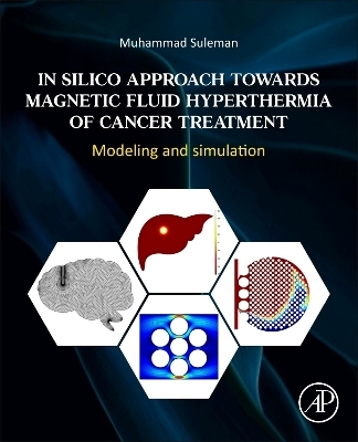 In Silico Approach Towards Magnetic Fluid Hyperthermia of Cancer Treatment - Muhammad Suleman