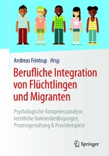 Berufliche Integration von Flüchtlingen und Migranten - 