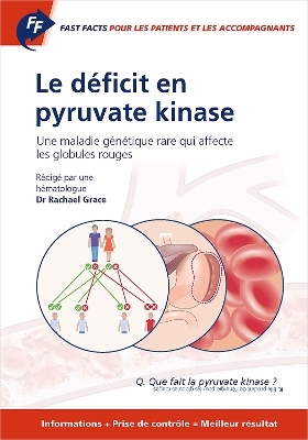 Fast Facts: Le déficit en pyruvate kinase pour les patients et les accompagnants -  Grace