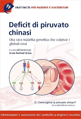 Fast Facts per pazienti e sostenitori: Deficit di piruvato chinasi - Rachael Grace