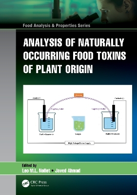 Analysis of Naturally Occurring Food Toxins of Plant Origin - 