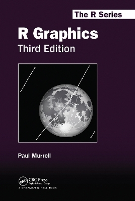 R Graphics, Third Edition - Paul Murrell