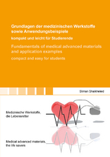 Grundlagen der medizinischen Werkstoffe sowie Anwendungsbeispiele kompakt und leicht für Studierende. Fundamentals of medical advanced materials and application examples compact and easy for students - Sliman Shaikheleid