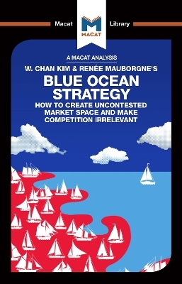 Blue Ocean Strategy - Andreas Mebert