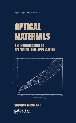 Optical Materials - Solomon Musikant