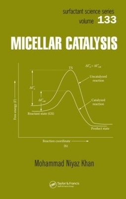 Micellar Catalysis - Mohammad Niyaz Khan