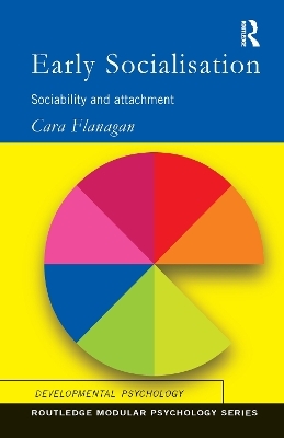 Early Socialisation - Cara Flanagan