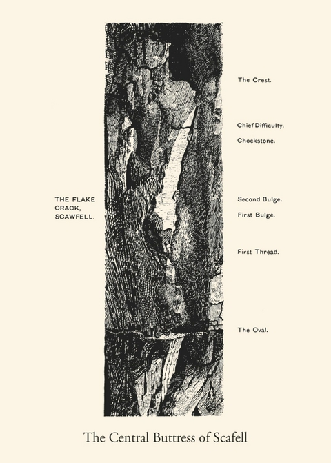 The Central Buttress of Scafell - 