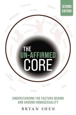 The Un-Affirmed Core - Bryan Shen