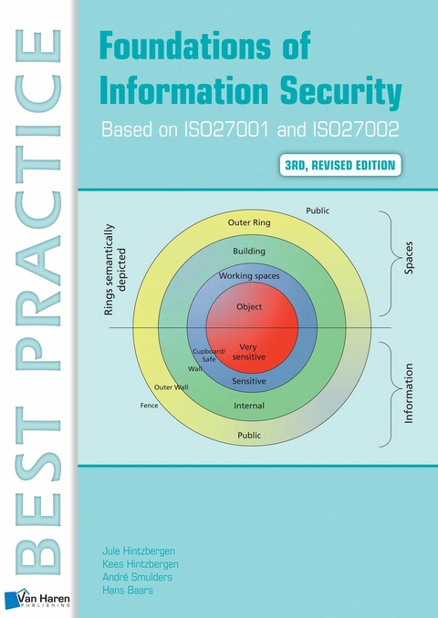 Foundations of Information Security Based on ISO27001 and ISO27002 &ndash; 3rd revised edition -  Hans Baars,  Jule Hintzbergen,  Kees Hintzbergen,  Andre Smulders