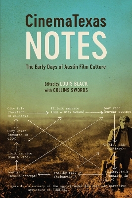 CinemaTexas Notes - 