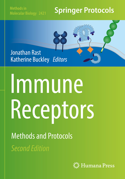 Immune Receptors - 