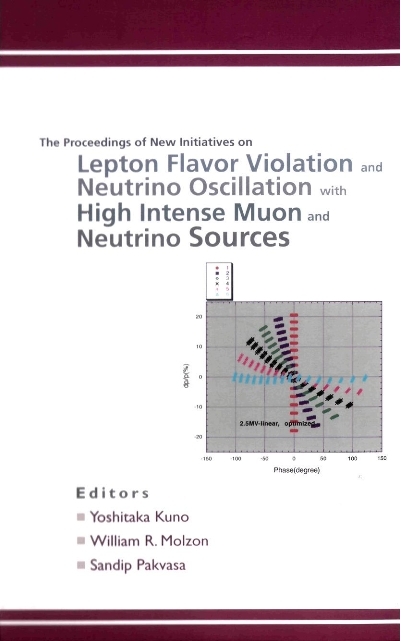 NEW INITIATIVES ON LEPTON FLAVOR VIOL... - 