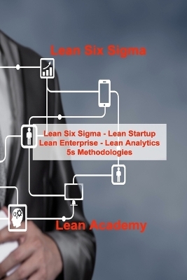 Lean Six Sigma - Lean Academy