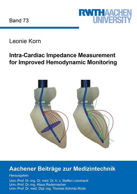 Intra-Cardiac Impedance Measurement for Improved Hemodynamic Monitoring - Leonie Korn