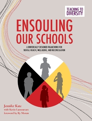 Ensouling Our Schools - Jennifer Katz