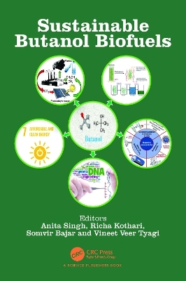 Sustainable Butanol Biofuels - 