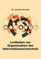 Leitfaden zur Organisation der Informationssicherheit - Joachim Schmitz