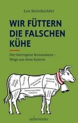 Wir füttern die falschen Kühe - Leo Steinbichler