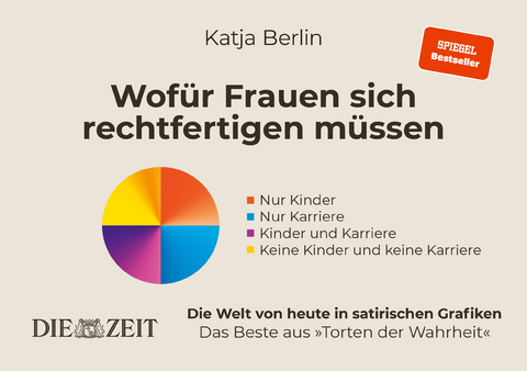 Wofür Frauen sich rechtfertigen müssen - Katja Berlin