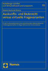 Auskunfts- und Rederecht versus virtuelle Fragevarianten - Rafaela Rocha de Oliveira