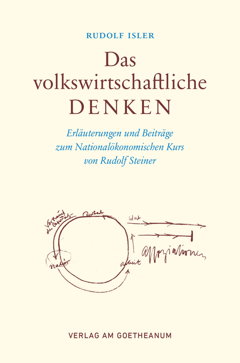 Das volkswirtschaftliche Denken - Rudolf Isler