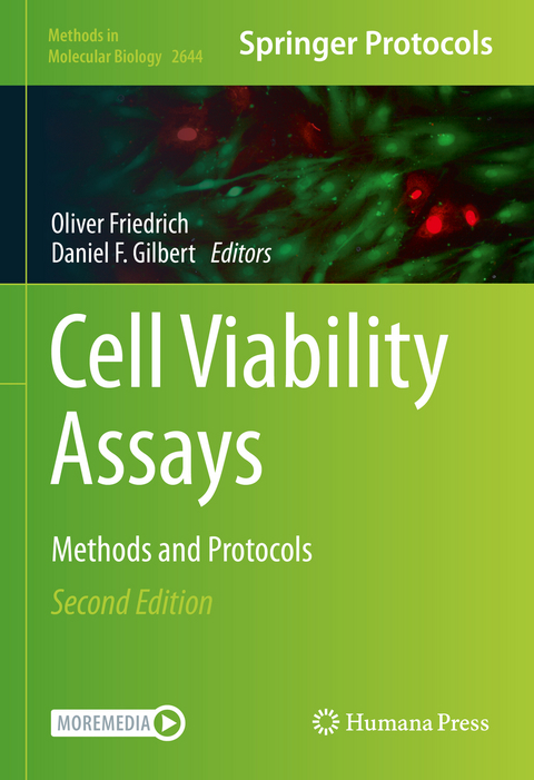 Cell Viability Assays - 