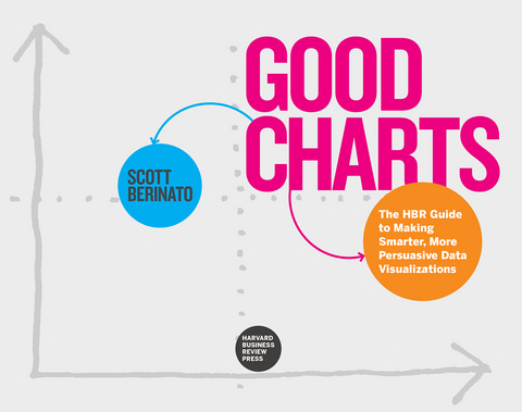 Good Charts -  Scott Berinato