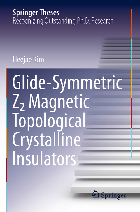 Glide-Symmetric Z2 Magnetic Topological Crystalline Insulators - Heejae Kim