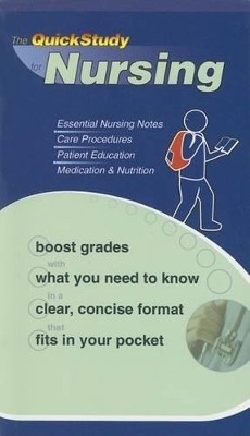 Nursing - Inc. BarCharts