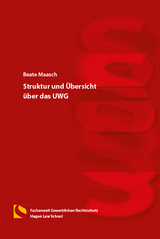 Struktur und Übersicht über das UWG - Beate Maasch