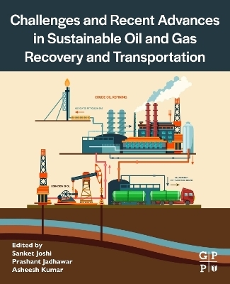 Challenges and Recent Advances in Sustainable Oil and Gas Recovery and Transportation - 