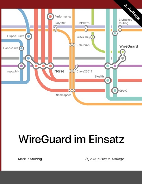 WireGuard im Einsatz - Markus Stubbig