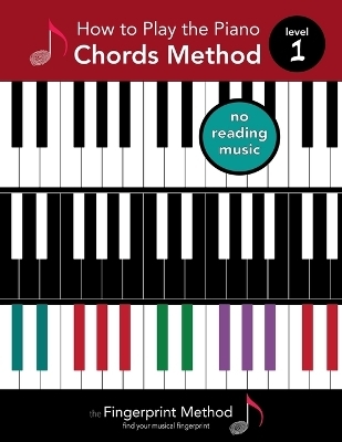 How to Play the Piano -  Fingerprint Music