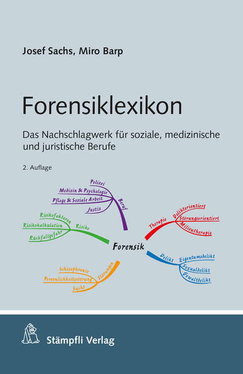 Forensiklexikon - Josef Sachs, Miro Barp