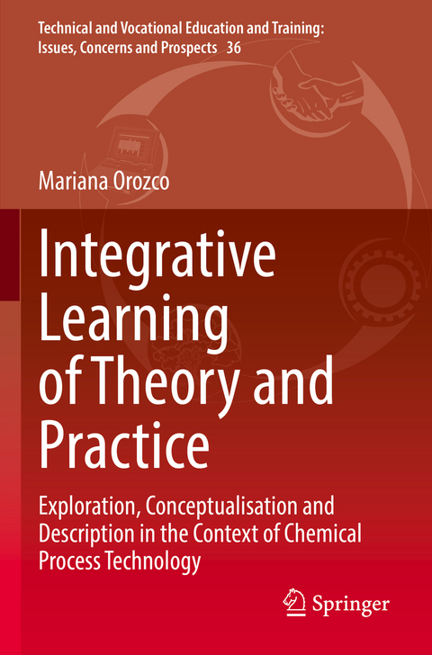 Integrative Learning of Theory and Practice - Mariana Orozco