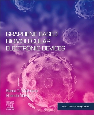 Graphene Based Biomolecular Electronic Devices - Bansi D. Malhotra, Sharda Nara