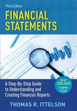 Financial Statements - Ittelson, Thomas R.