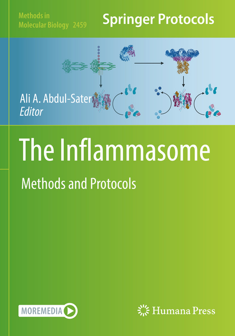 The Inflammasome - 