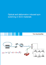 Optical and deformation induced spin switching in SCO materials - Tim Hochdörffer