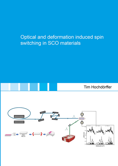 Optical and deformation induced spin switching in SCO materials - Tim Hochdörffer