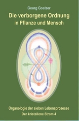 Die verborgene Ordnung in Pflanze und Mensch - Georg Goelzer