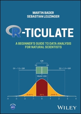 R-ticulate - Martin Bader, Sebastian Leuzinger