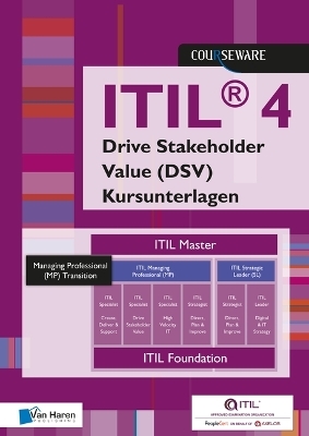 Itil(r) 4 Specialist Drive Stakeholder Value (Dsv) Kursunterlagen - Deutsch - 